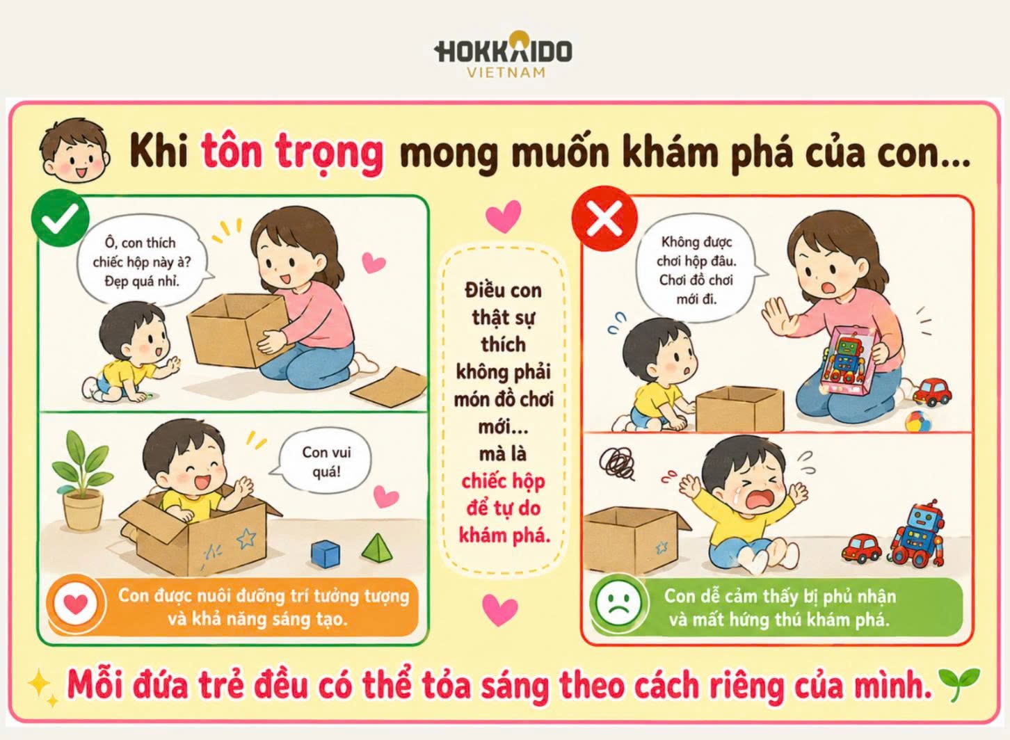 Mẹ nên làm thế nào để tôn trọng "sự dẫn dắt" của con - Để Hokkaido Việt Nam mách cách hay nha