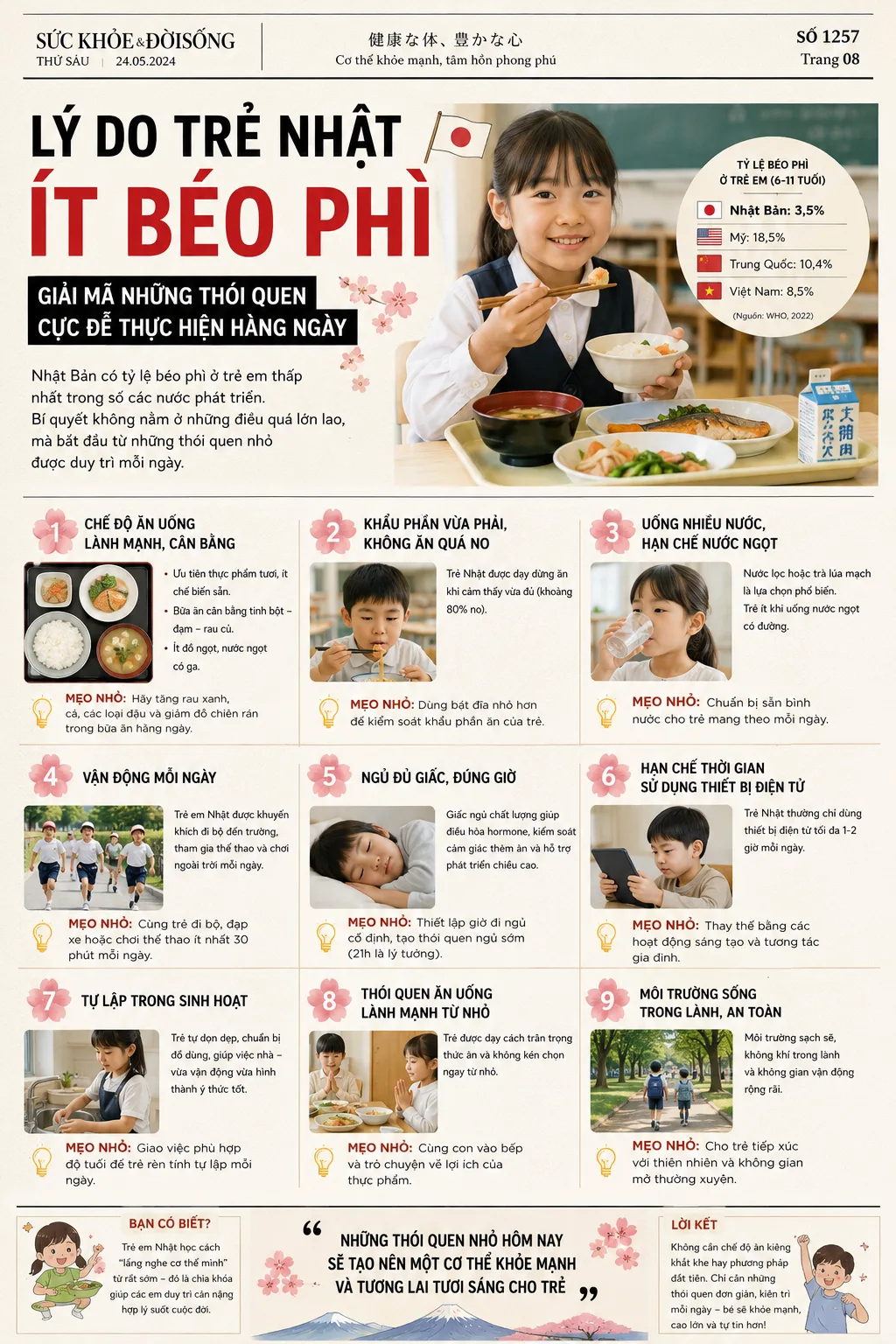 Lý do trẻ Nhật ít béo phì - Giải mã những thói quen cực dễ thực hiện hàng ngày